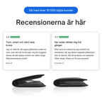 Ultratunt smart spårningskort för plånbok och resa