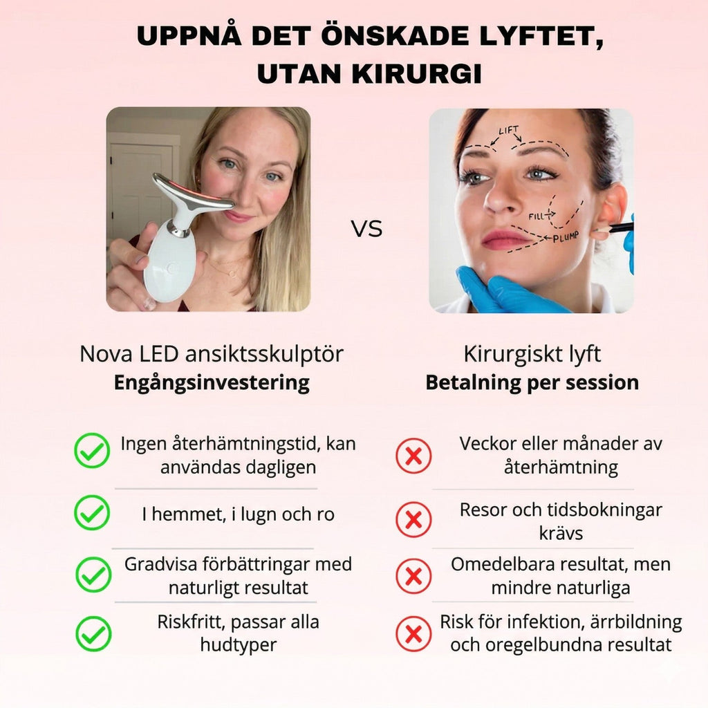 Nova 7-i-1 LED-enhet för ansiktsskulptering