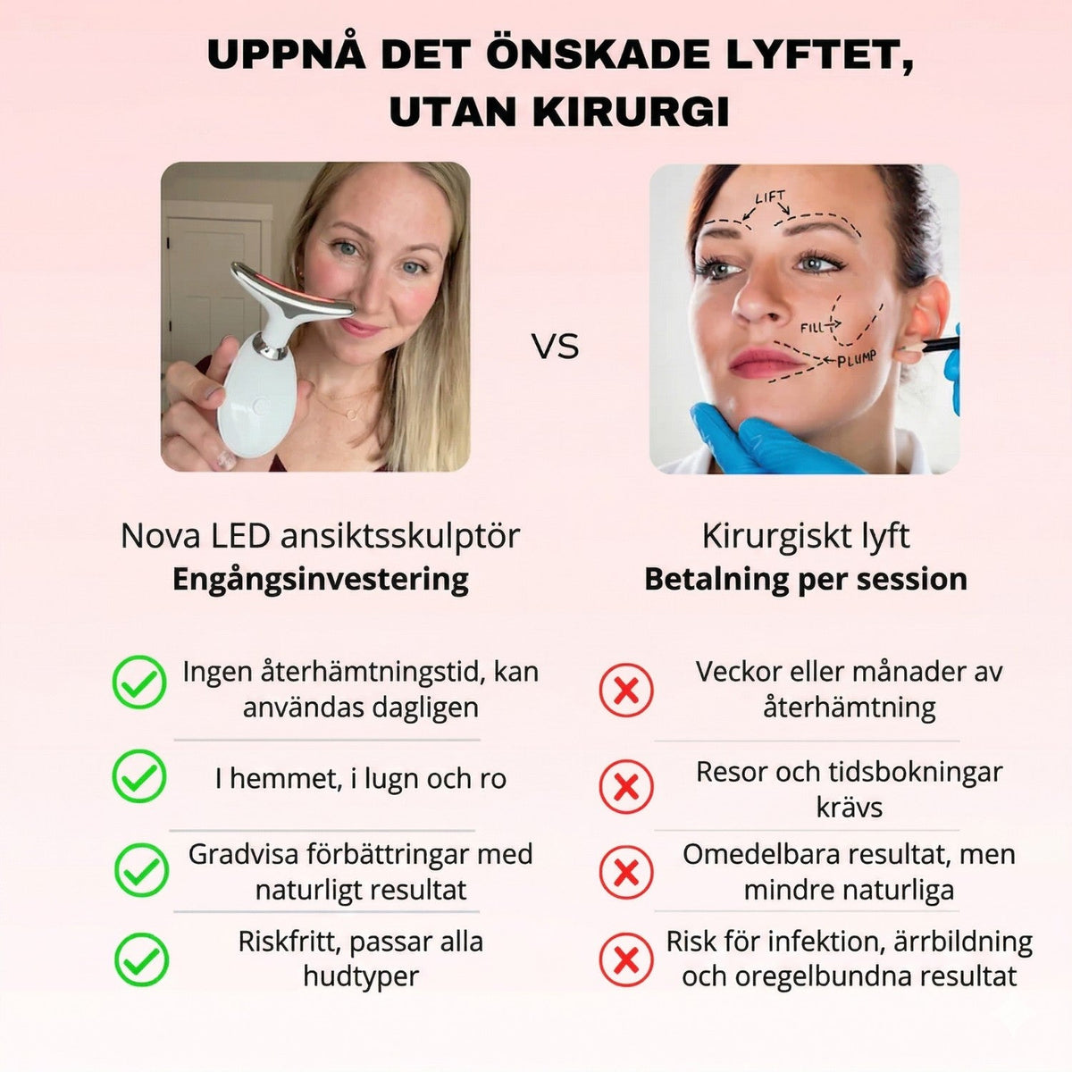 Nova 7-i-1 LED-enhet för ansiktsskulptering