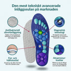Nova™ magnetiska sulor | Gå ner i vikt med VARJE STEG