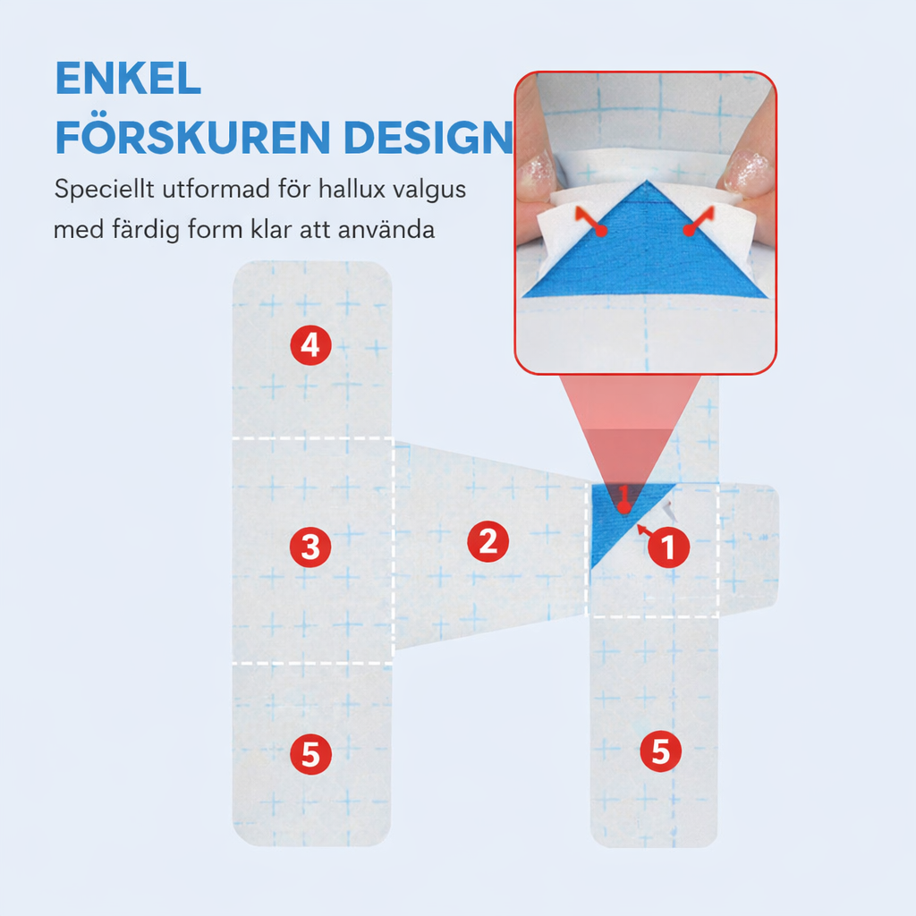 NOVA HalluxFix Pro – Förskuren Kinesiotejp för Hallux Valgus