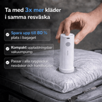 SpaceLuxe™ Vakuumpåsar Reseset – Få plats med mer utan extra resväska