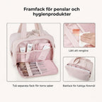 VoyageBag™ – Smart necessär som håller allt på plats