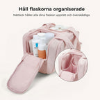 VoyageBag™ – Smart necessär som håller allt på plats