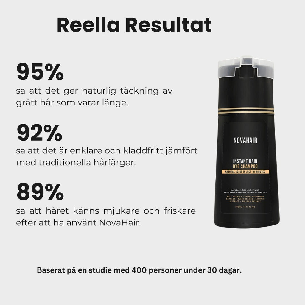 Novahair