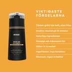 1+1 Gratis HÅRFÄRGNINGSSCHAMPO FÖR MÄN