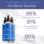 Magnesium Kroppsspray