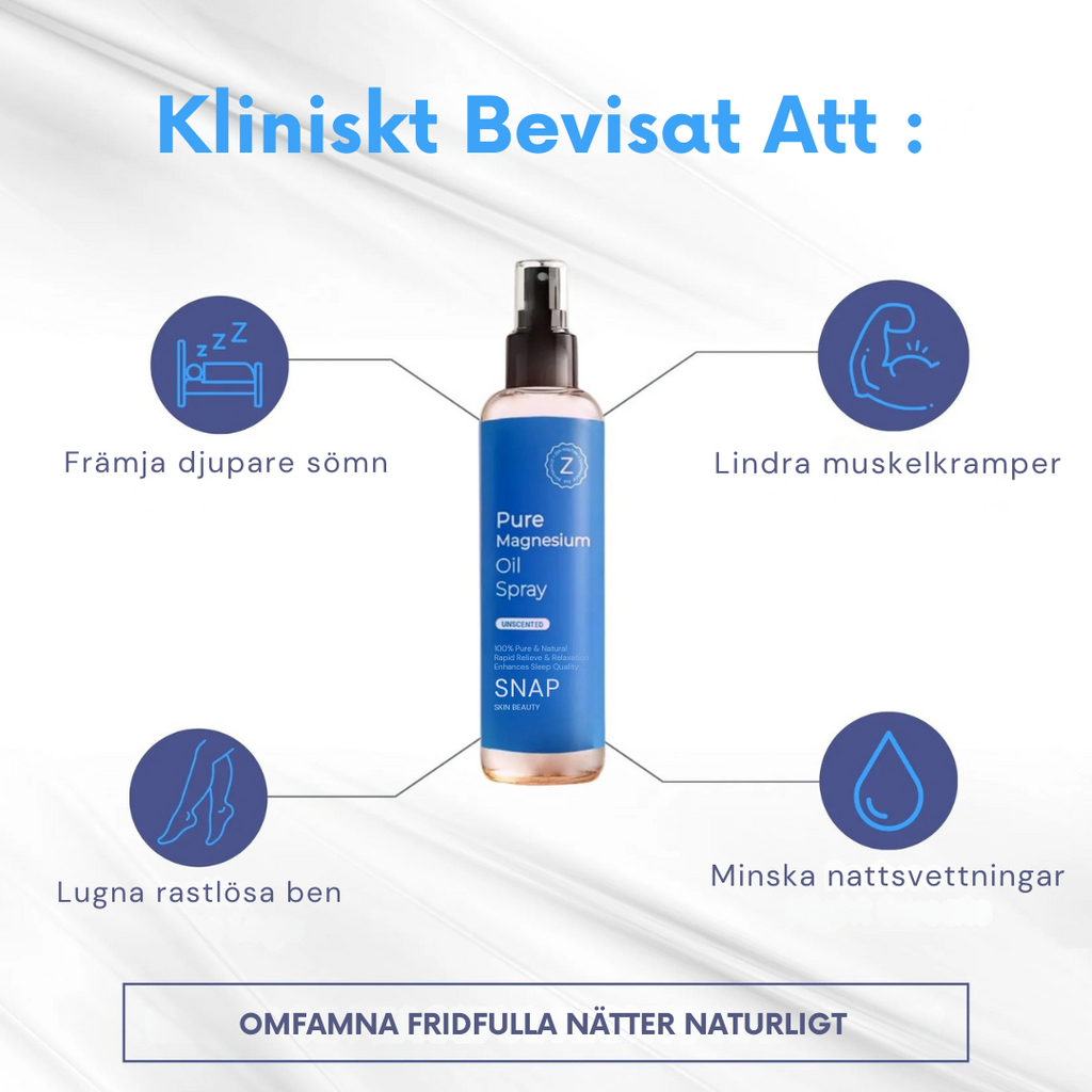 Magnesium Kroppsspray