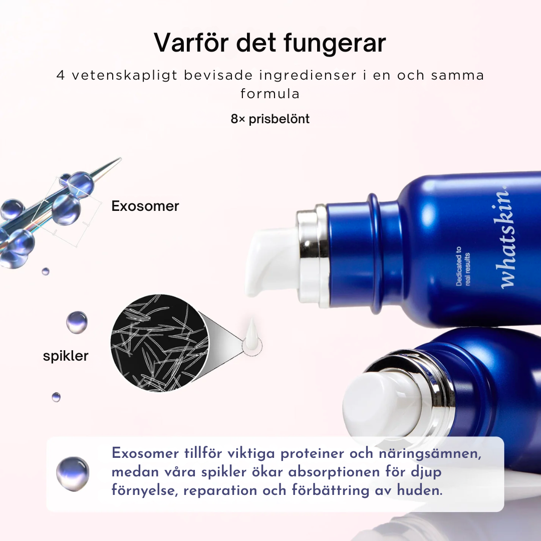 whatskin™ exosome – hejdå skadad hud!
