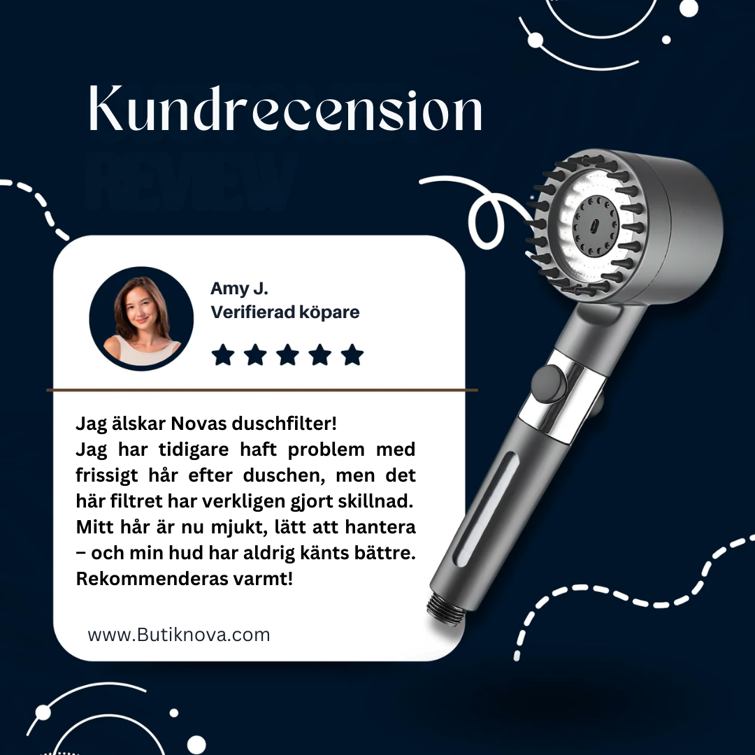 4-i-1 Massage & Hudvård Duschmunstycke