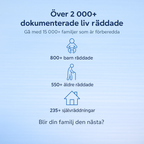 Andningsräddare 2.0