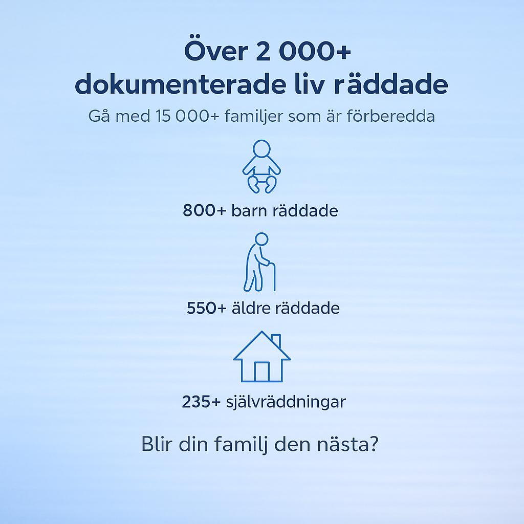 Andningsräddare 2.0
