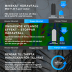 Nova© Hårväxtampull för Hårbotten