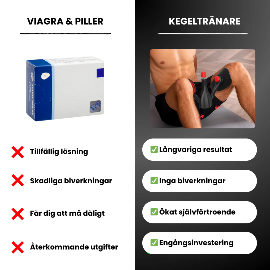 Butiknova™ Kegel-trener