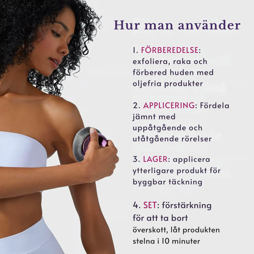 Vintiva™ Perfekt Kroppstäckning