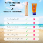 SPF 50 Genomskinlig Fixeringsmist 1+1 Gratis