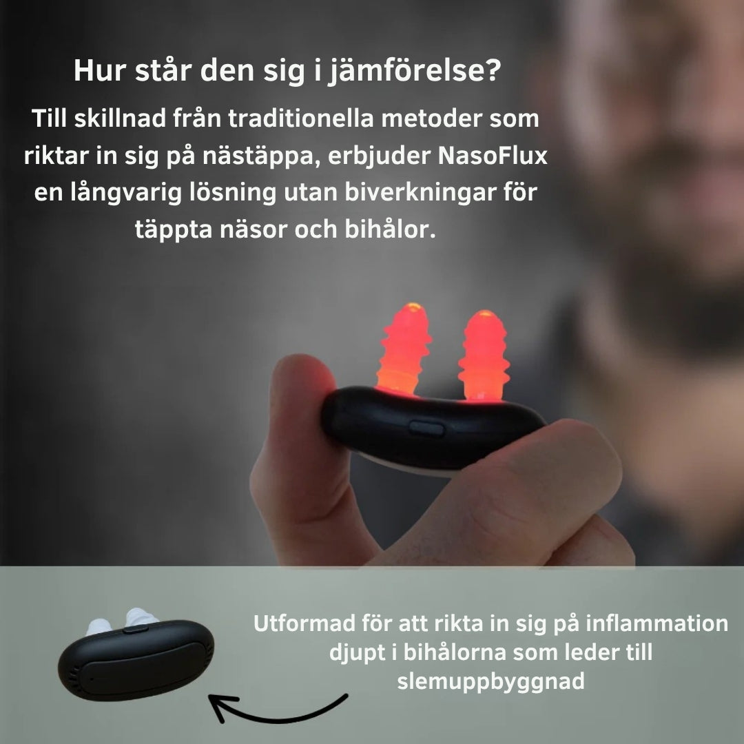 NovaFlux Bihålebehandlare