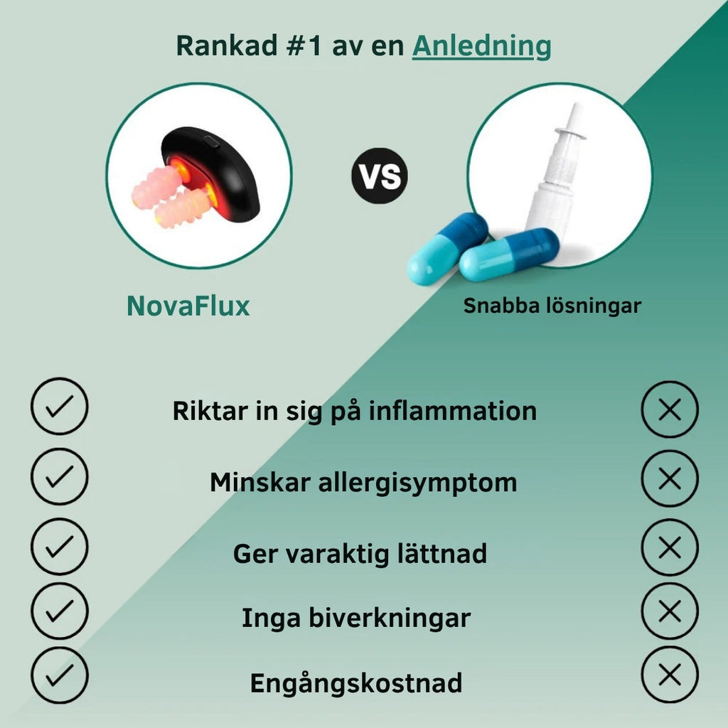 NovaFlux Bihålebehandlare