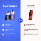 NovaBuzz™ Mygglampe