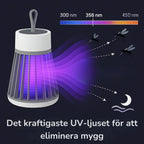 NovaBuzz™ Mygglampe