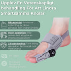 Paketpris för Andra Foten